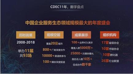 2019中國數字智能生態大會廣州站引爆南方市場，深圳、成都蓄勢待發，深圳互聯網信息服務迎發展新機遇
