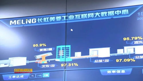 合肥智造擁抱工業(yè)互聯(lián)網(wǎng) 深圳經(jīng)驗(yàn)啟示下的新模式探索
